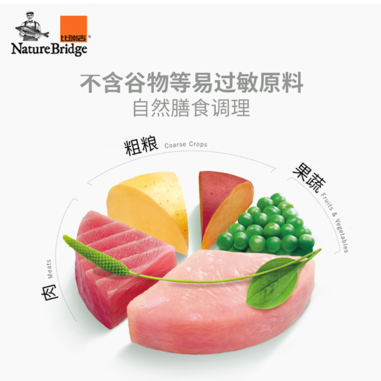 比瑞吉無谷草本全價犬糧 （胃腸道全期）添加山楂