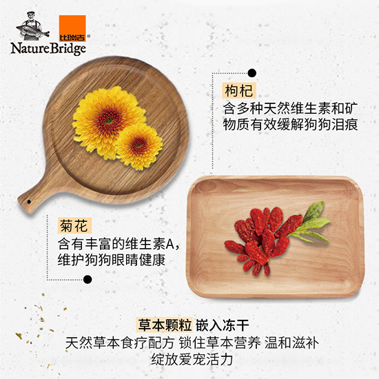 比瑞吉優(yōu)選全價(jià)泰迪貴賓成年期犬糧