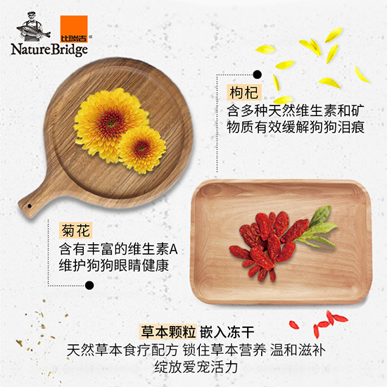 比瑞吉優選全價小型犬成年期犬糧（室內）